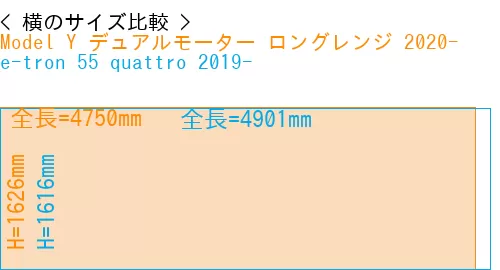 #Model Y デュアルモーター ロングレンジ 2020- + e-tron 55 quattro 2019-